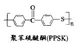 一分钟带你了解什么是聚苯硫醚（PPS）